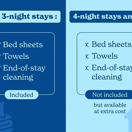 Vacanceole - Les Demeures De La Massane - Apart-hotel 3*