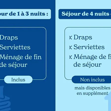 Vacancéole - Les Demeures De La Massane - Argelès-sur-mer Appart hôtel